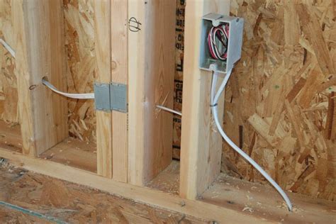 how to install new electrical outlet box|installing a new outlet box.